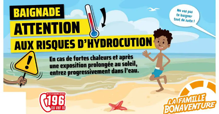 hydrocution