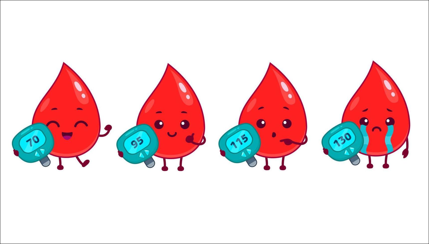 diabete-min